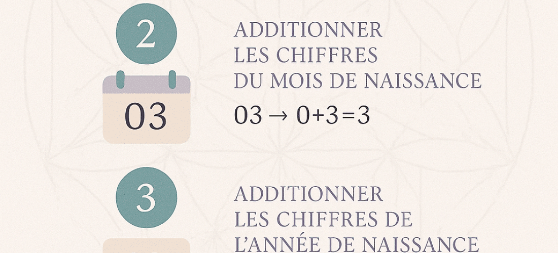 calculer chemin de vie numérologie étapes simple